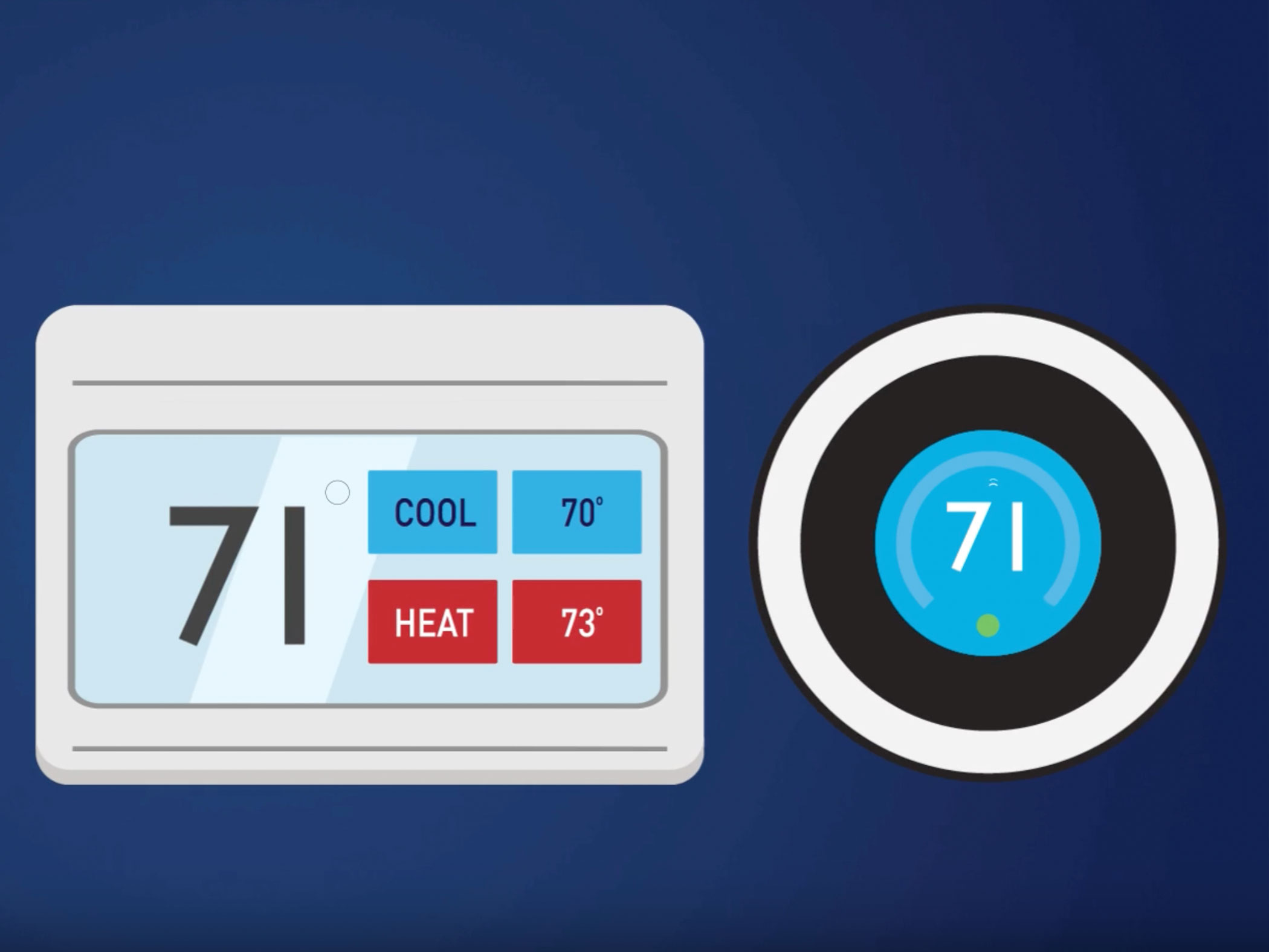 Thermostats-Understanding-the-Differences